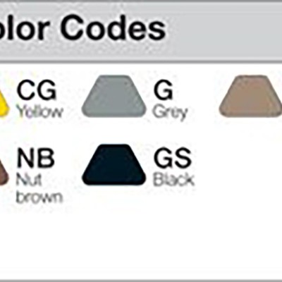TREP Color Codes